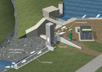 Aerial image Spitallamm dam